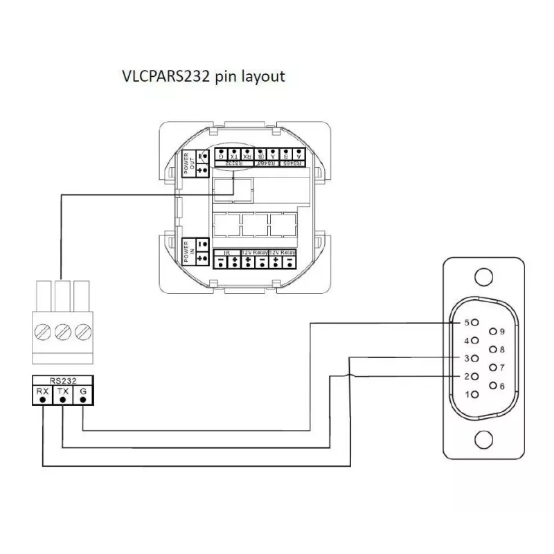 Vivolink VLCP8B tasterpaneel wit