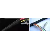 Vivolink VLSC252500 kabelhuls zwart