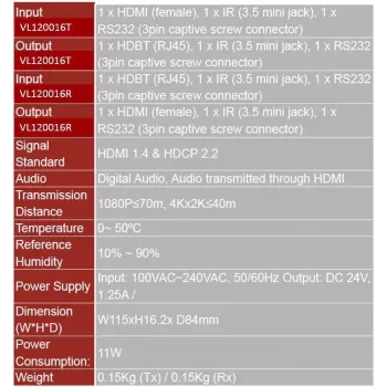 Vivolink VL120016T AV-extender AV-zender zwart