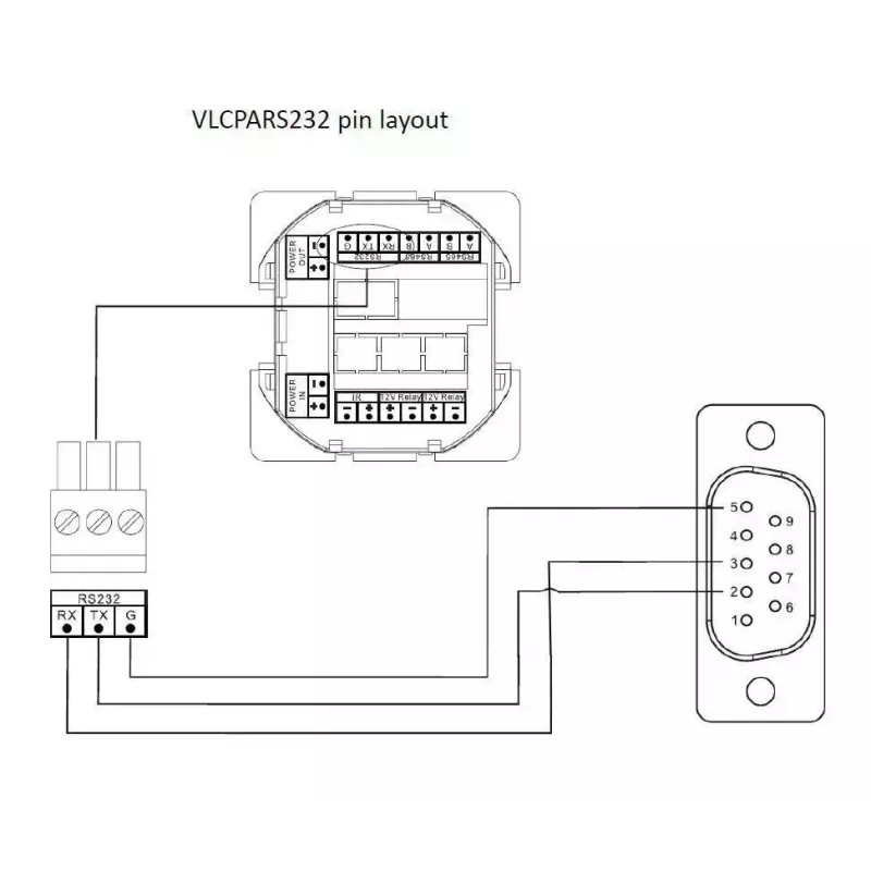 Vivolink VLCPARS232/25M seriële kabel zwart RS-232