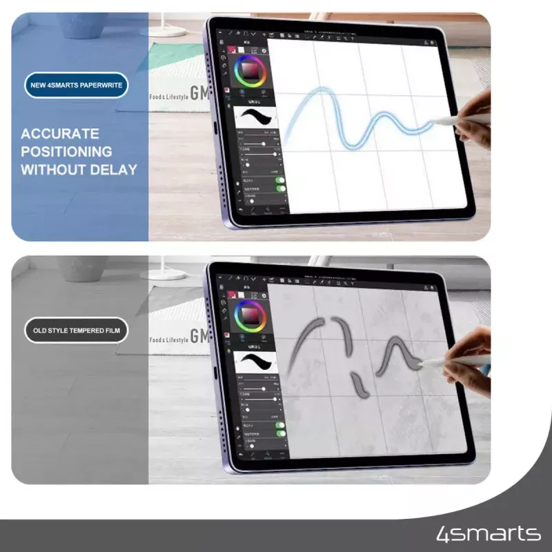 Antireflecterende screenprotector 4smarts Paperwrite voor Apple iPad 10.2
