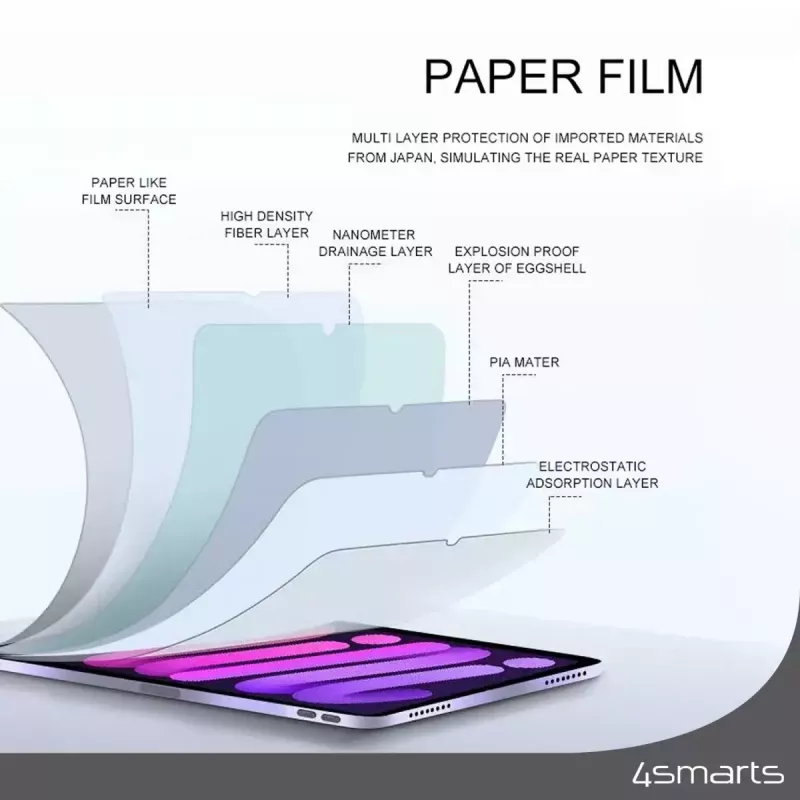 Antireflecterende screenprotector 4smarts Paperwrite voor Apple iPad 10.2