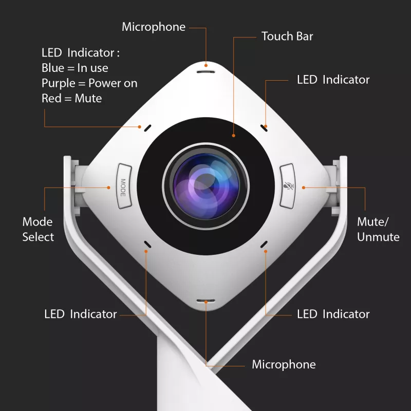 j5create JVCU360 360° allround-webcam, 1080p video-opname-resolutie, wit en zwart
