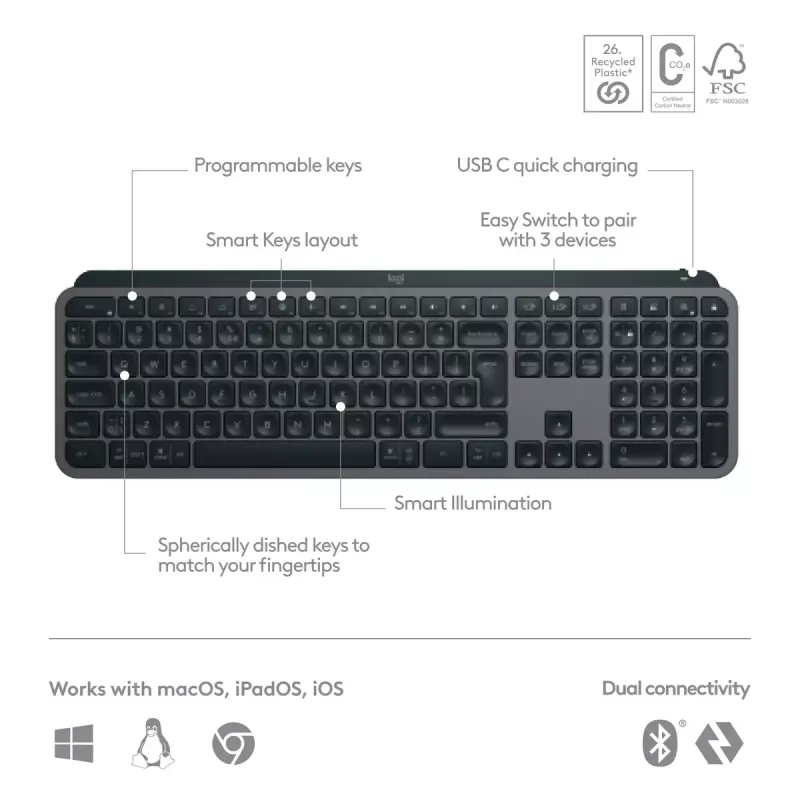 Logitech MX Keys S toetsenbord universeel RF draadloos + Bluetooth AZERTY Belgisch grafiet