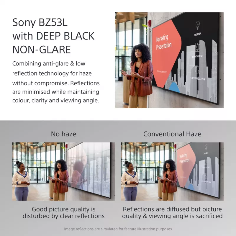 Sony BRAVIA FW-98BZ53L 4K HDR Full Array LED Professional Display, 780 cd/m2, Deep Black Non-Glare 47% Haze, 24/7 & 5 jaar PrimeSupport