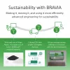 Sony BRAVIA FW-98BZ53L 4K HDR Full Array LED Professional Display, 780 cd/m2, Deep Black Non-Glare 47% Haze, 24/7 & 5 jaar PrimeSupport