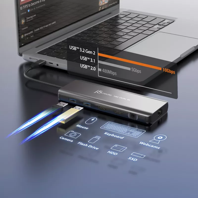 j5create JCD398 USB-C® Dual 4K HDMI™ 10Gbps Mini Dock, zwart