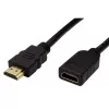 HDMI High Speed-kabel + Ethernet VALUE 2 m
