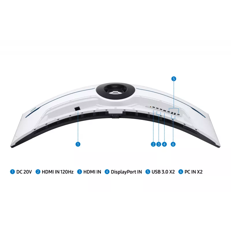 Samsung G95NC computermonitor 144,8 cm (57 inch) 7680 x 2160 Dual UHD QLED wit