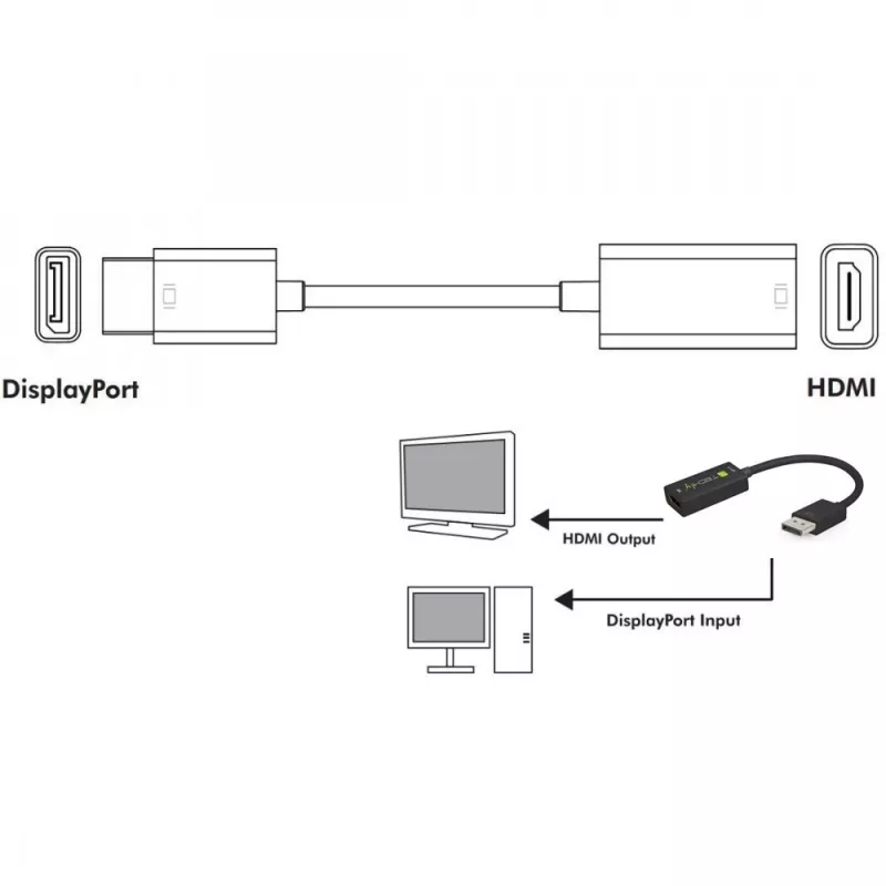 Techly IADAP-DP-HDMIF8K actieve DisplayPort 1.4 (M) naar HDMI (F) adapter, 8K, zwart
