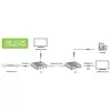 Techly IDATA-EXT-676 AV-zender & -ontvanger zwart