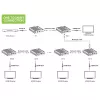 Techly IDATA-EXT-676 AV-zender & -ontvanger zwart