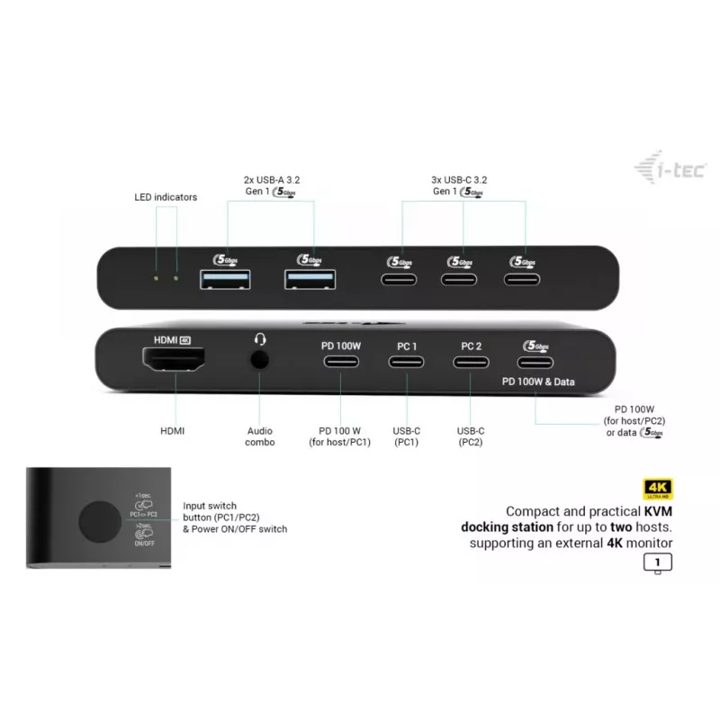 KVM-dockingstation i-tec voor 2 hosts HDMI, USB-C host-interface, PD 2×100W, 4K@60Hz, 2×USB-A