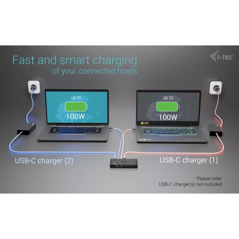 KVM-dockingstation i-tec voor 2 hosts HDMI, USB-C host-interface, PD 2×100W, 4K@60Hz, 2×USB-A