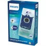 Philips s-bag FC8022/04 stofzuigerzakken