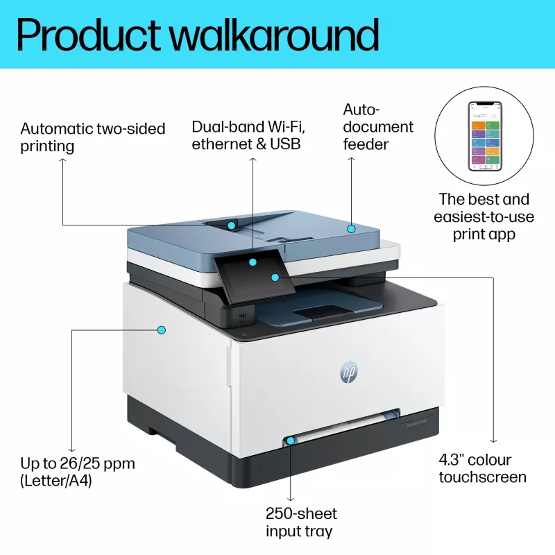 Multifunctionele printer HP Color LaserJet Pro MFP 3302sdw laserprinten kleur