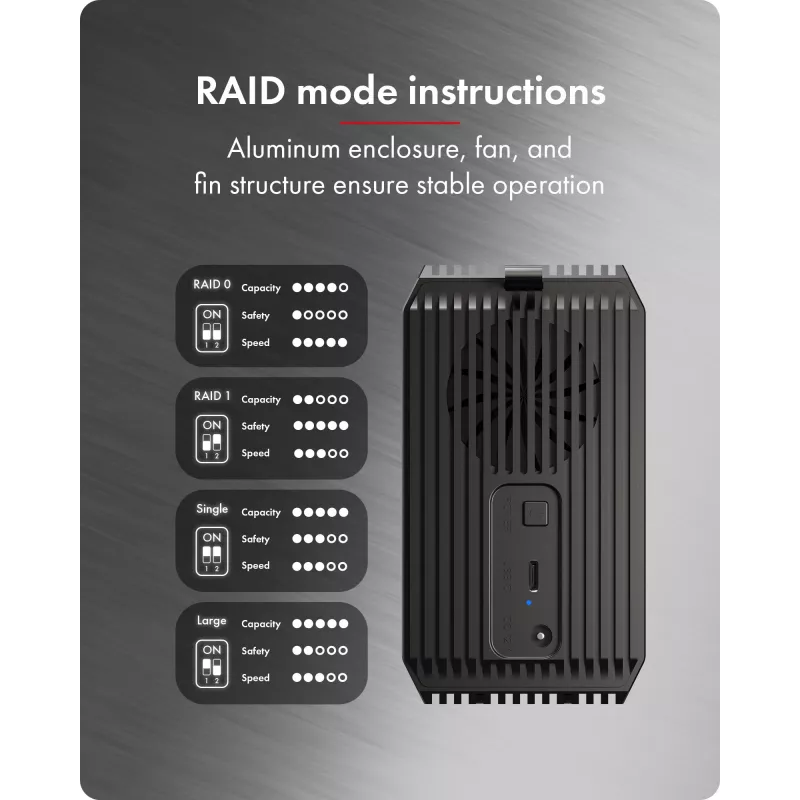 ICY BOX IB-RD3720-CU3 HDD/SSD-behuizing zwart 2,5/3,5 inch