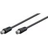 Microconnect COAX015 coaxkabel 1,5 m zwart