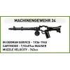 Cobi Blocks SD.KFZ.124 Wespe modelbouwpakket, 860 blokken