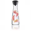 WMF 0617726040 1,5 L Zwart, Transparant