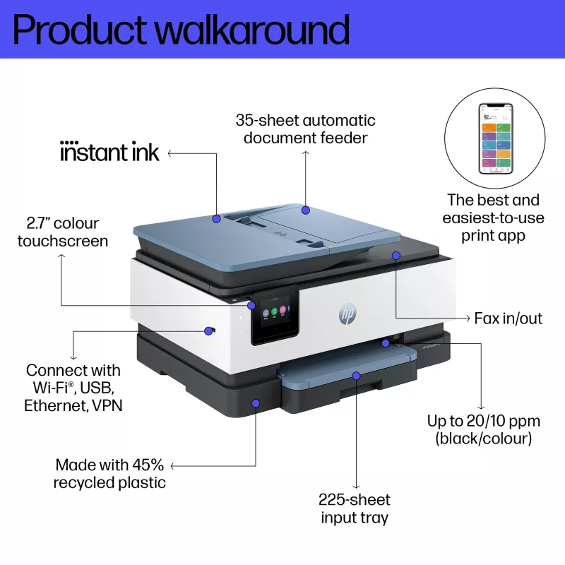 HP OfficeJet Pro 8125e draadloze All-in-One kleurenprinter, Instant Ink; dubbelzijdig printen