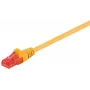 Netwerkkabel Goobay 95249 RJ-45 Cat6 0,25 m geel