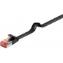 Netwerkkabel Goobay 94233 zwart 2m Cat6 U/FTP (STP)