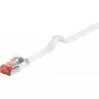 Netwerkkabel Goobay 94913 RJ-45 Cat6 0,25 m wit