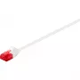 Netwerkkabel Goobay 93693 2m Cat6 U/UTP wit