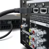 Goobay high speed HDMI-kabel met ethernet 1 m 18 Gbit/s zwart