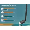 Conceptronic ABBY Long Range Bluetooth 5.1 USB-adapter met externe antenne