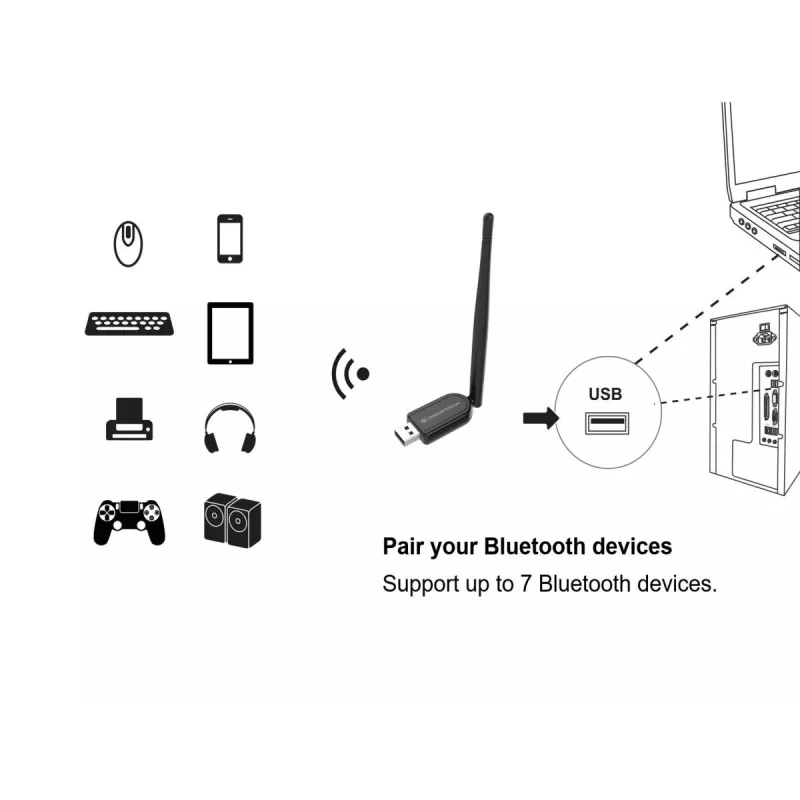 Conceptronic ABBY Long Range Bluetooth 5.1 USB-adapter met externe antenne