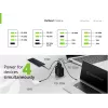 Conceptronic 4-poorts 100W GaN USB PD lader met USB-C laadkabel, USB-C x 3, USB-A x 1, QC 3.0, PPS