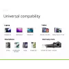 Conceptronic 4-poorts 100W GaN USB PD lader met USB-C laadkabel, USB-C x 3, USB-A x 1, QC 3.0, PPS