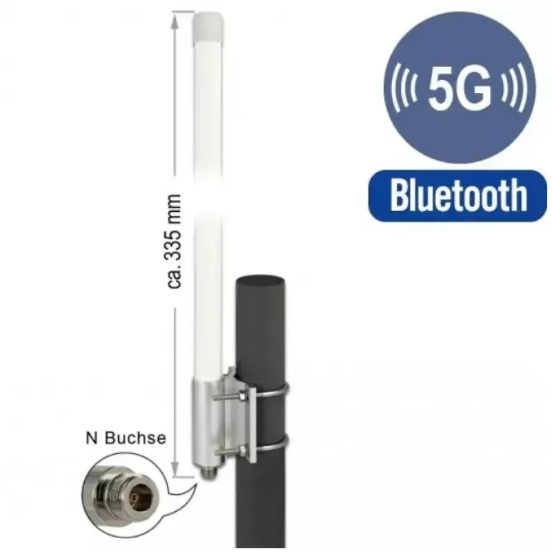 Rondstraalantenne DeLOCK 12631