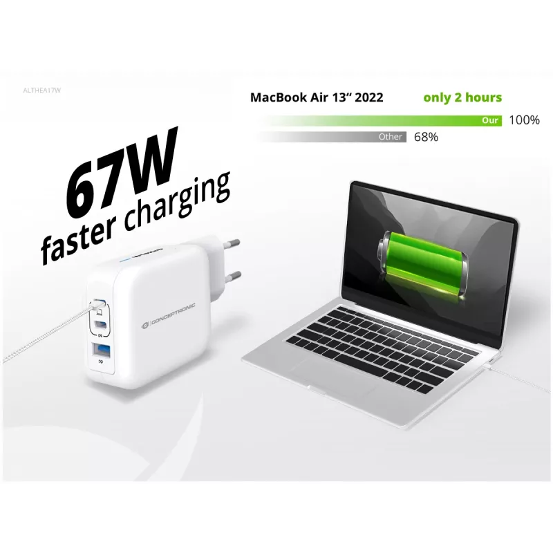 Conceptronic 3-poorts 67W GaN USB PD oplader met USB-C oplaadkabel, USB-C x 2, USB-A x 1, QC 3.0, PPS