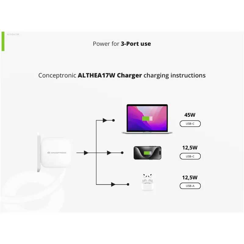 Conceptronic 3-poorts 67W GaN USB PD oplader met USB-C oplaadkabel, USB-C x 2, USB-A x 1, QC 3.0, PPS