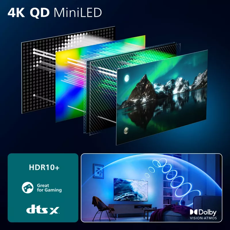 Philips Ambilight 85MLED910/12 65 inch 4K Ultra HD QD-Mini LED televisie