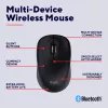 Trust Yvi+ muis universeel dubbelhandig RF draadloos + Bluetooth optisch 1600 DPI