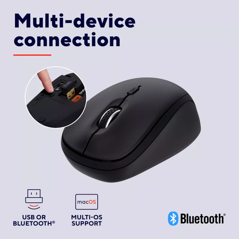 Trust Yvi+ muis universeel dubbelhandig RF draadloos + Bluetooth optisch 1600 DPI