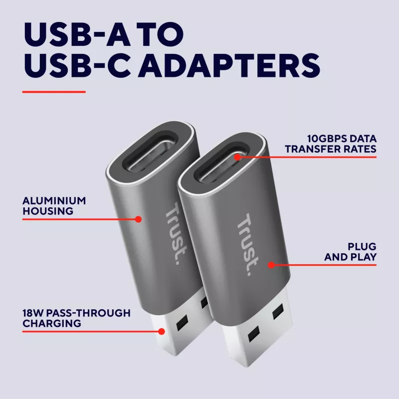 Trust Calyx USB Type-C USB Type-A grijs aansluiting 1 USB Type-C aansluiting 2 USB Type-A