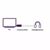 Marmitek BoomBoom 50 Bluetooth-audiozender