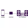 Marmitek BoomBoom 80 Bluetooth-audio-ontvanger met NFC