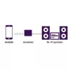 Marmitek BoomBoom 93 draadloze Bluetooth-audio-ontvanger (08312)