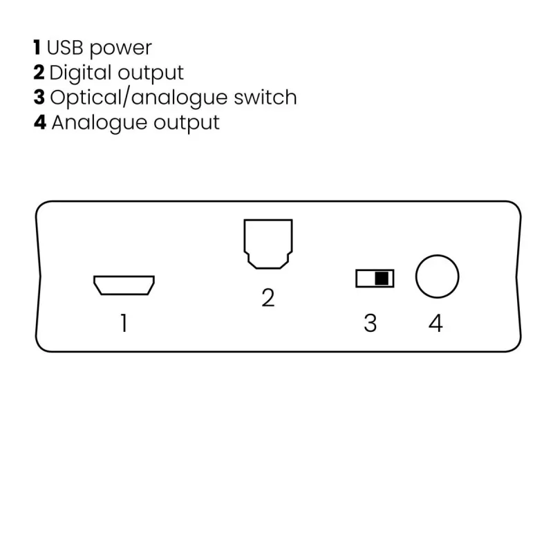 Marmitek BoomBoom 93 draadloze Bluetooth-audio-ontvanger (08312)