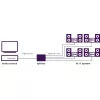Marmitek Split TS14 - Optische splitter - 1 ingang / 4 uitgangen - Toslink