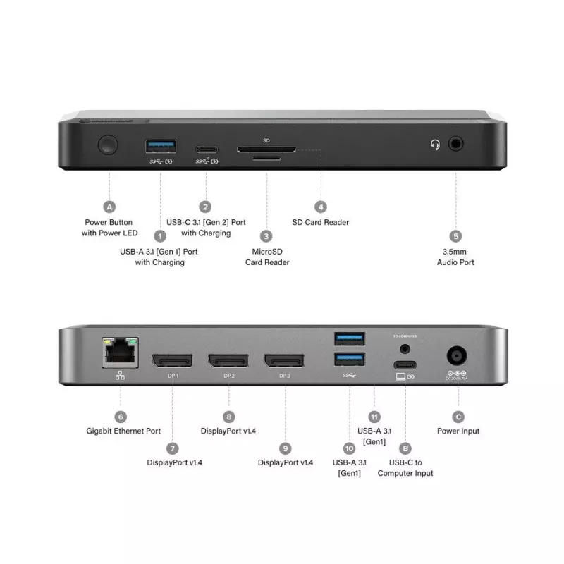 ALOGIC DX3 triple 4K display universele dockingstation 100W Power Delivery