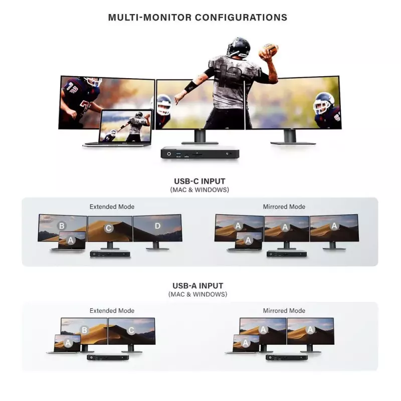 ALOGIC DX3 triple 4K display universele dockingstation 100W Power Delivery