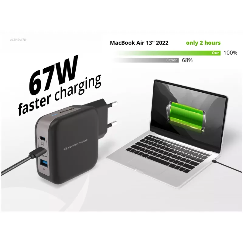 Conceptronic 3-poorts 67W GaN USB PD oplader met USB-C oplaadkabel, USB-C x 2, USB-A x 1, QC 3.0, PPS