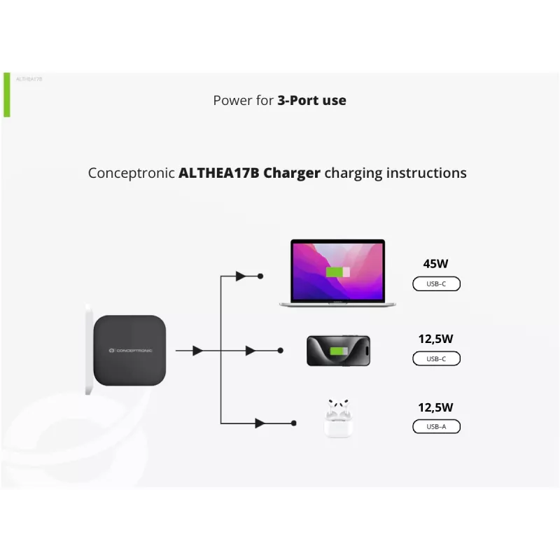 Conceptronic 3-poorts 67W GaN USB PD oplader met USB-C oplaadkabel, USB-C x 2, USB-A x 1, QC 3.0, PPS